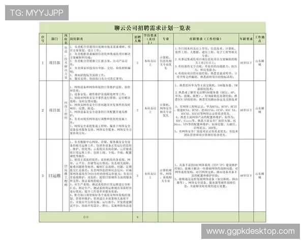 欧博手机版登录入口官网首页最新公告与活动优惠信息一览
