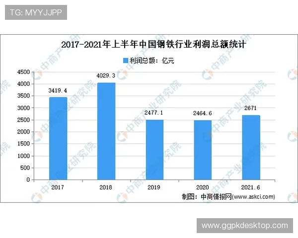 深入分析百家乐预测算法的原理与应用前景